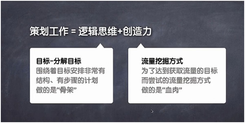 網(wǎng)絡營銷策劃技巧，90%的人都不懂的思維 經(jīng)驗心得 第2張