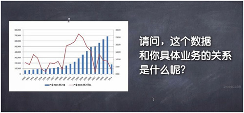 網(wǎng)絡營銷策劃技巧，90%的人都不懂的思維 經(jīng)驗心得 第10張